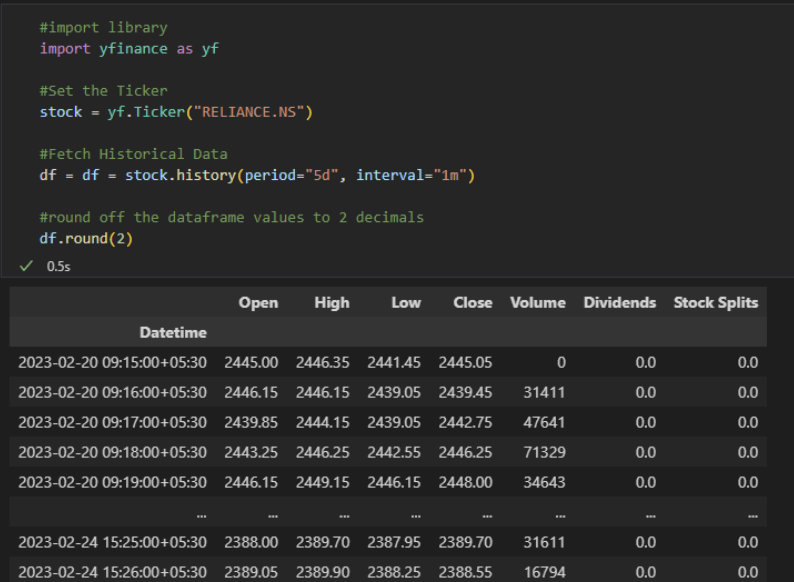 Data Science